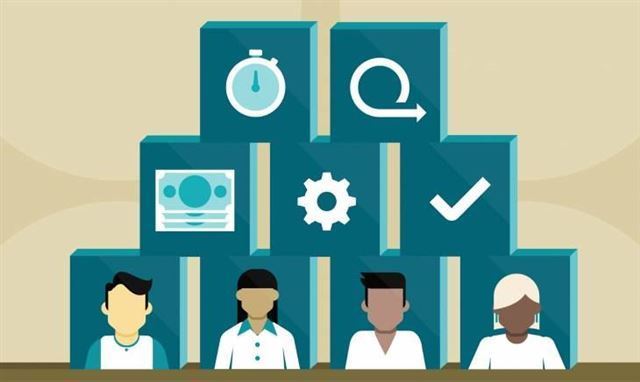 Phòng Tổ chức, Hành chính