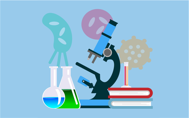 Chức năng, nhiệm vụ của Khoa KHCB